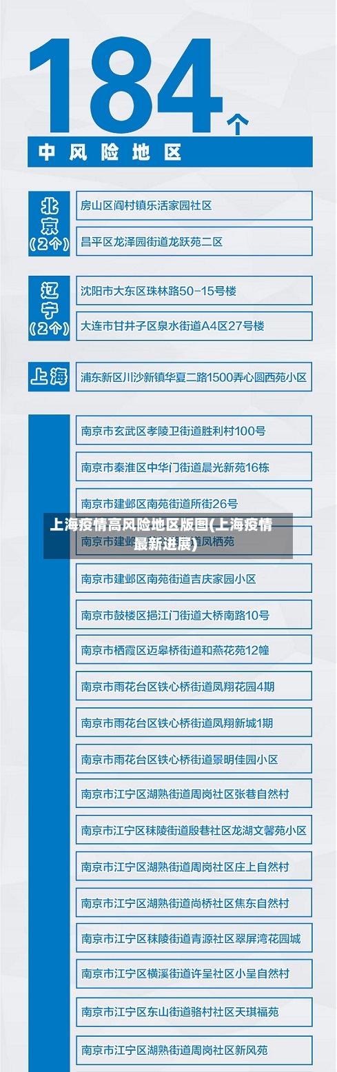上海疫情高风险地区版图(上海疫情最新进展)-第2张图片