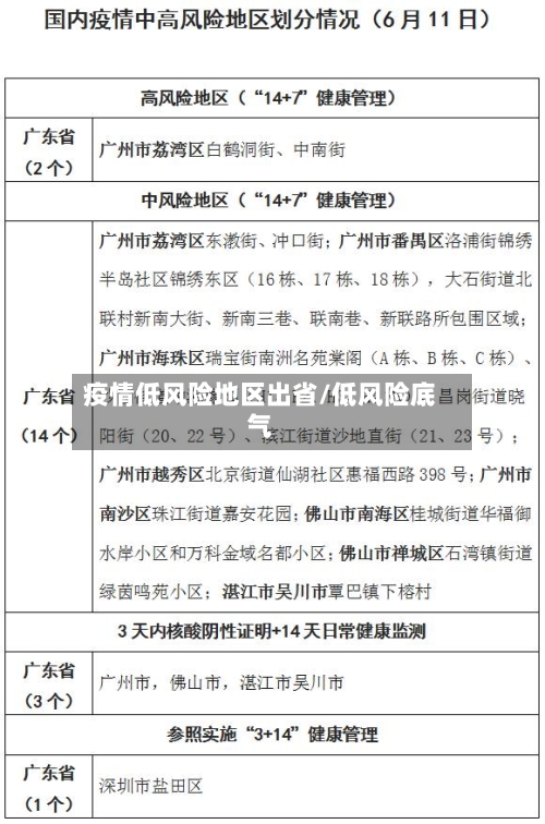 疫情低风险地区出省/低风险底气