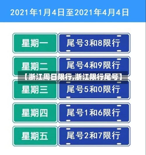 【浙江周日限行,浙江限行尾号】-第2张图片