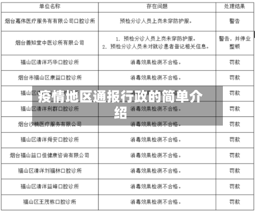 疫情地区通报行政的简单介绍-第3张图片