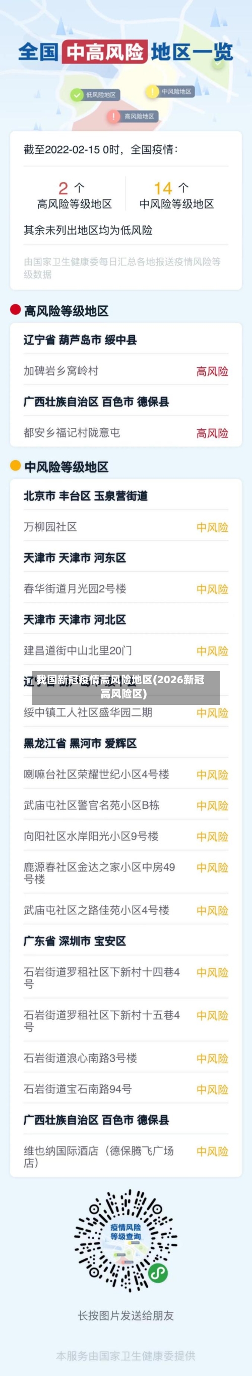 我国新冠疫情高风险地区(2026新冠高风险区)-第3张图片