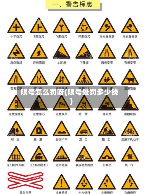 限号怎么罚呀(限号处罚多少钱)