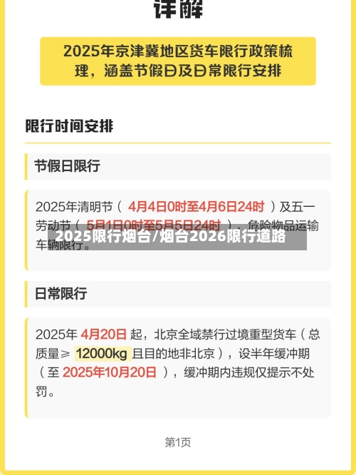2025限行烟台/烟台2026限行道路-第2张图片