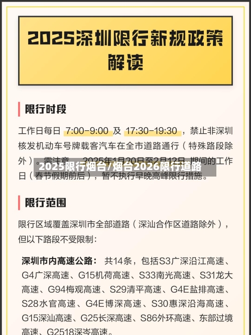 2025限行烟台/烟台2026限行道路-第3张图片