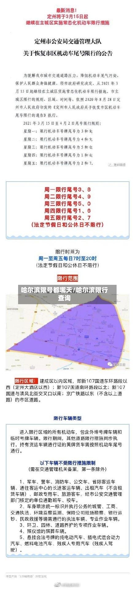 哈尔滨限号都哪天/哈尔滨限行查询-第2张图片