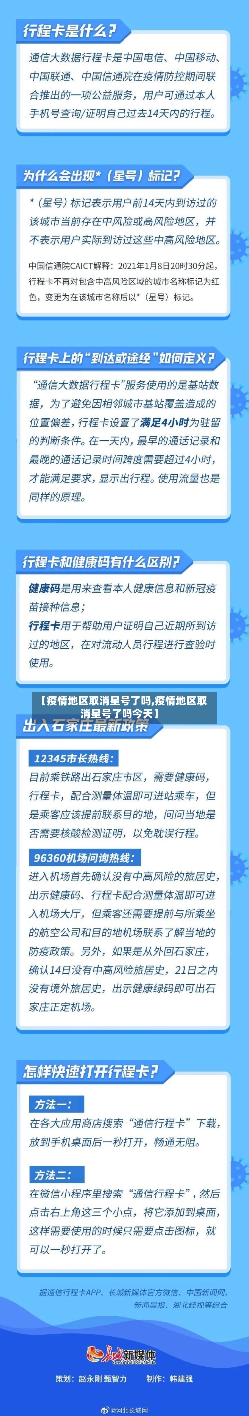 【疫情地区取消星号了吗,疫情地区取消星号了吗今天】