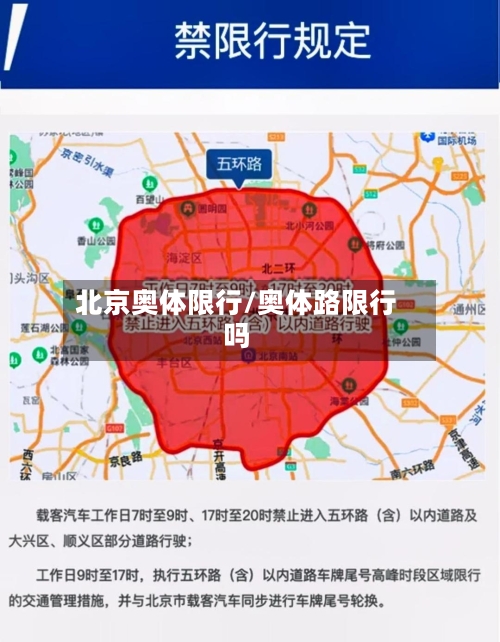 北京奥体限行/奥体路限行吗