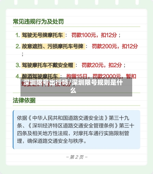 深圳限号出行吗/深圳限号规则是什么
