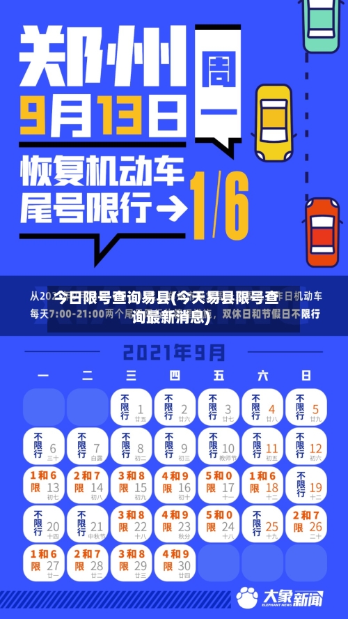 今日限号查询易县(今天易县限号查询最新消息)