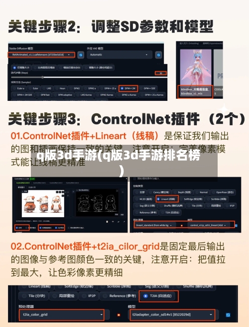 q版3d手游(q版3d手游排名榜)-第2张图片