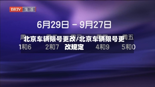北京车辆限号更改/北京车辆限号更改规定-第2张图片