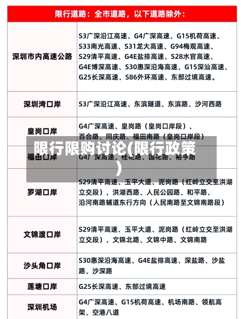 限行限购讨论(限行政策)-第2张图片