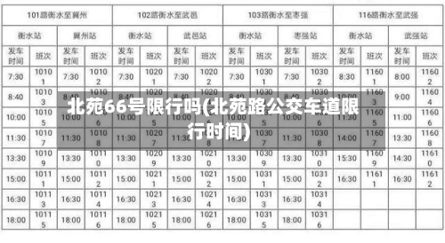 北苑66号限行吗(北苑路公交车道限行时间)-第3张图片