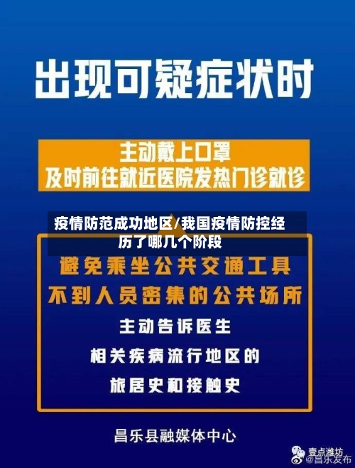 疫情防范成功地区/我国疫情防控经历了哪几个阶段-第2张图片