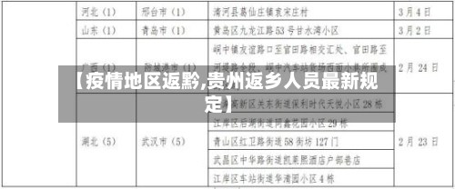 【疫情地区返黔,贵州返乡人员最新规定】