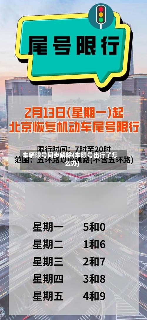 车辆限号同步解除(车限号出行了怎么办)