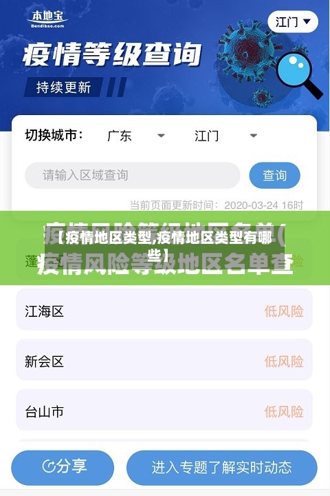 【疫情地区类型,疫情地区类型有哪些】