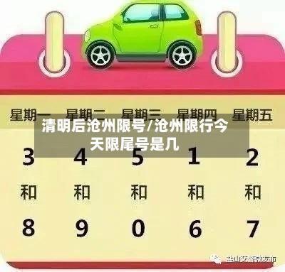 清明后沧州限号/沧州限行今天限尾号是几
