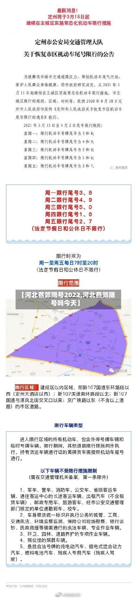 【河北燕郊限号2022,河北燕郊限号吗今天】-第2张图片