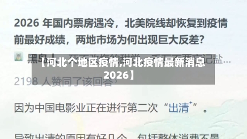 【河北个地区疫情,河北疫情最新消息2026】