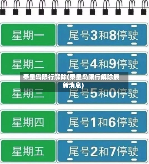 秦皇岛限行解除(秦皇岛限行解除最新消息)