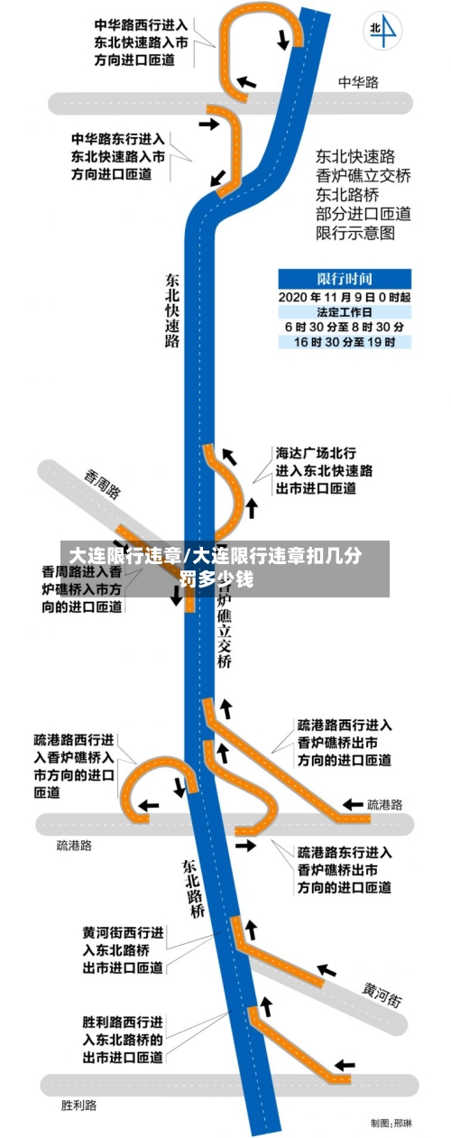 大连限行违章/大连限行违章扣几分罚多少钱-第2张图片