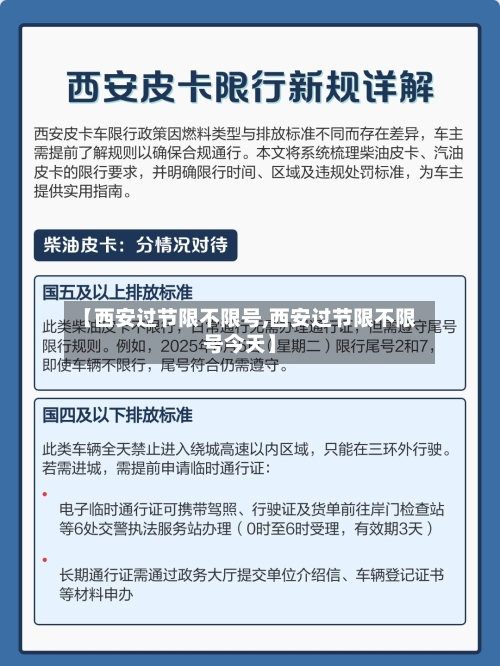 【西安过节限不限号,西安过节限不限号今天】-第3张图片