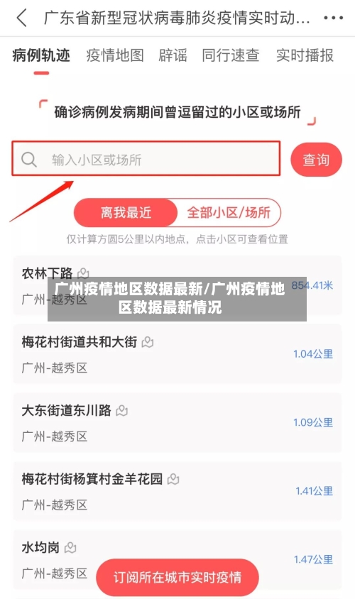 广州疫情地区数据最新/广州疫情地区数据最新情况-第2张图片
