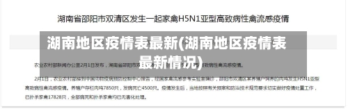 湖南地区疫情表最新(湖南地区疫情表最新情况)-第2张图片