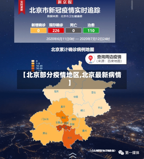 【北京部分疫情地区,北京最新病情】-第2张图片