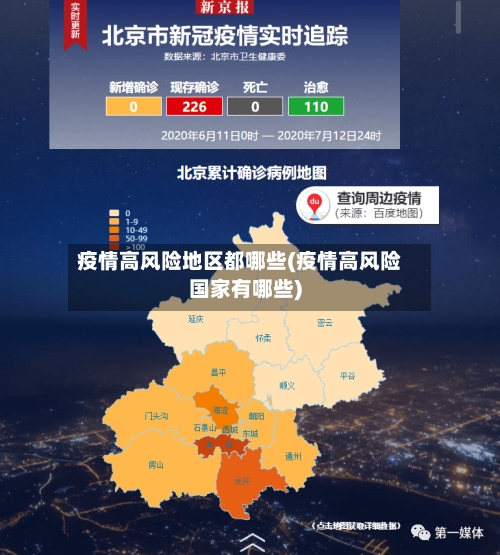 疫情高风险地区都哪些(疫情高风险国家有哪些)