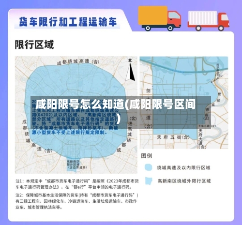 咸阳限号怎么知道(咸阳限号区间)