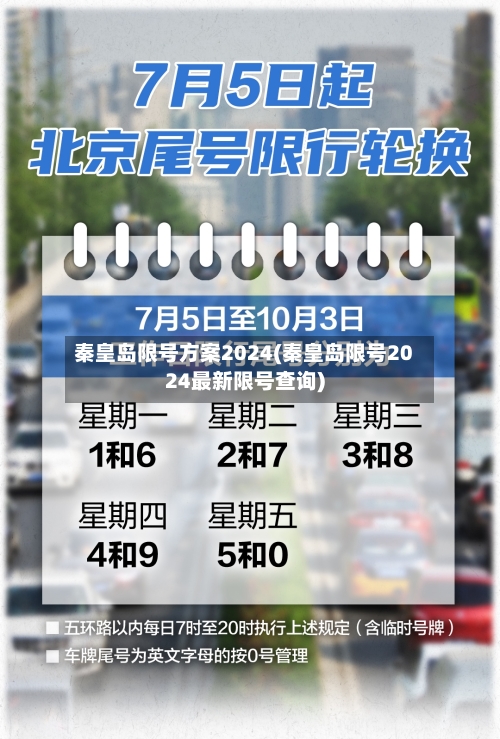 秦皇岛限号方案2024(秦皇岛限号2024最新限号查询)