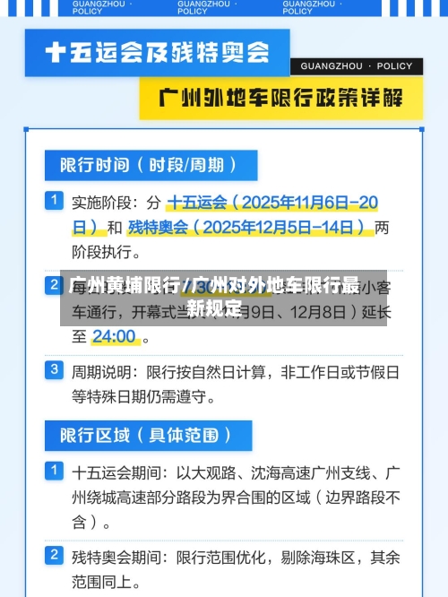 广州黄埔限行/广州对外地车限行最新规定
