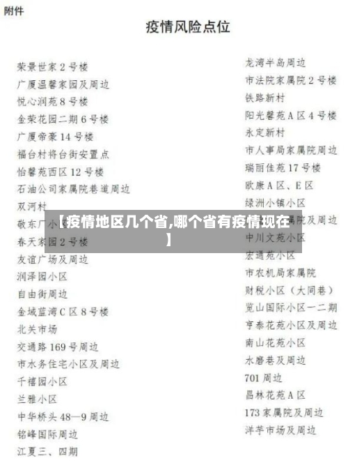【疫情地区几个省,哪个省有疫情现在】