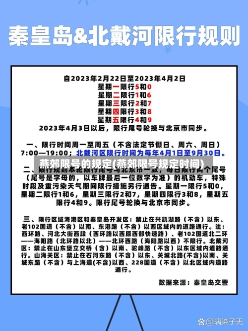 燕郊限号的规定(燕郊限号规定时间)-第2张图片