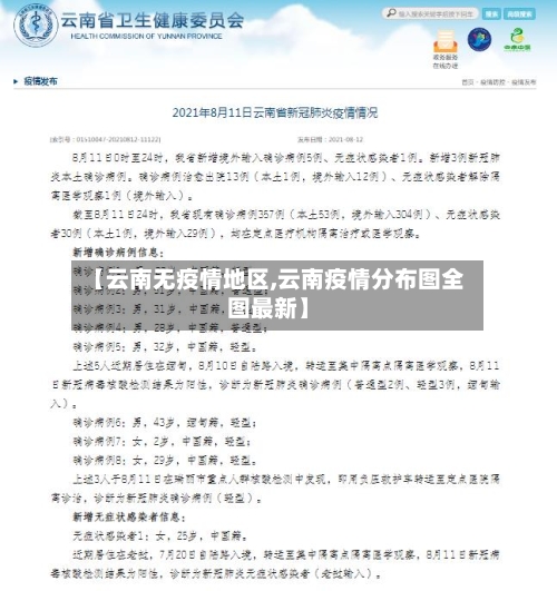 【云南无疫情地区,云南疫情分布图全图最新】