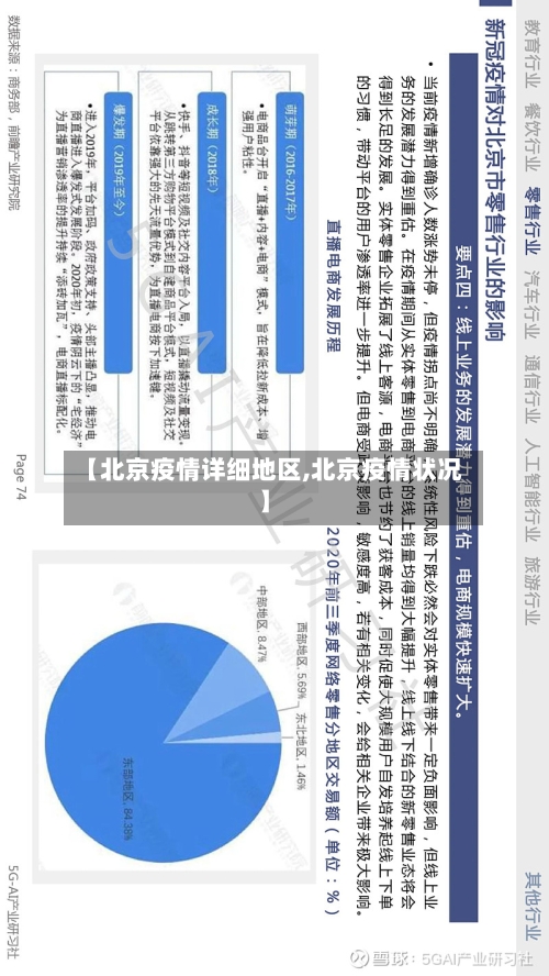 【北京疫情详细地区,北京疫情状况】-第3张图片