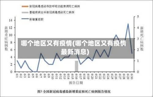 哪个地区又有疫情(哪个地区又有疫情最新消息)-第3张图片