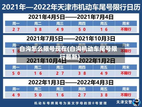 白沟怎么限号现在(白沟机动车尾号限行最新)-第2张图片